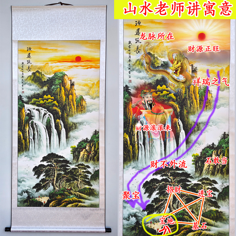 Chinese Landscape Painting Calligraphy and Painting Living Room Decoration Painting Mountain Treasure Bowl Wealth-Attracting Scroll Hanging Painting Rising Sun
