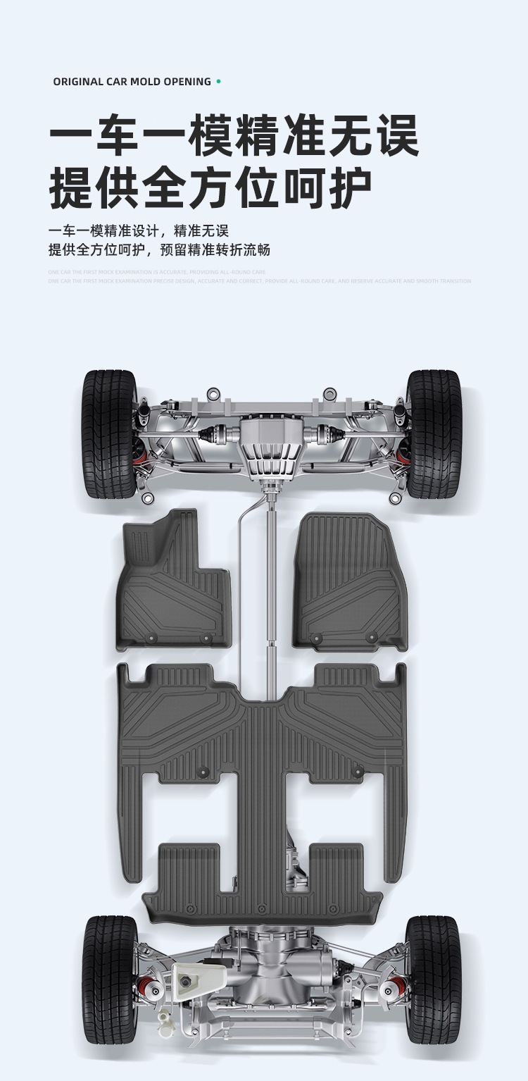 Suitable for 26 Models of Xpeng Gx Cars, Tpe Floor Mats, Fully Environmentally Friendly Trunk Mats, Seat Back Cushions