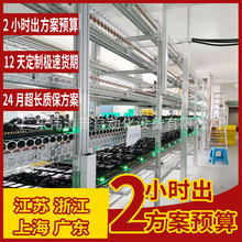 AOIҺ��ģ�M���a�� �Ԅӻ�ѭ�h�b�侀�����ھ��ϻ����a�������OӋ