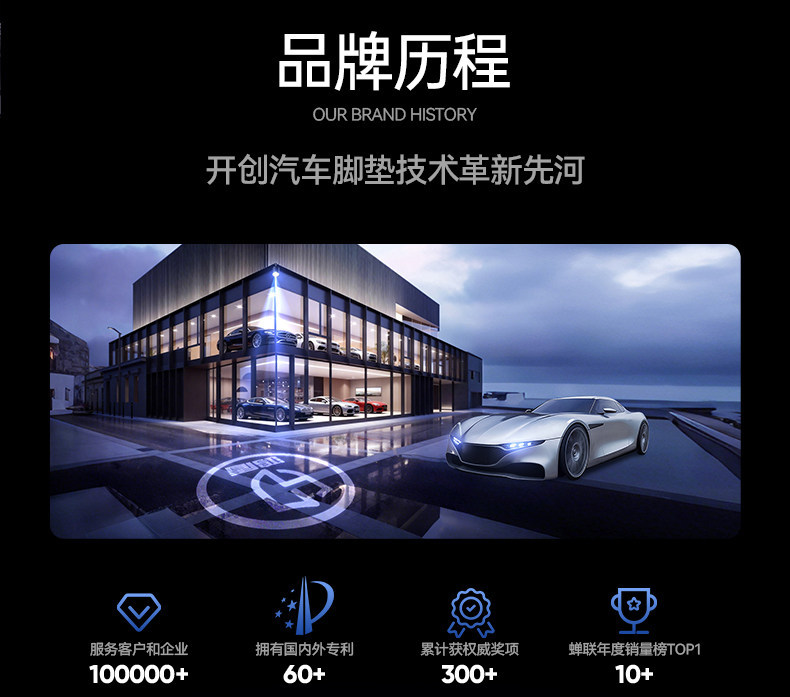 Suitable for Yipai M8 floor mats TPE2026 model car interior starry sky carpet modified trunk mat accessories