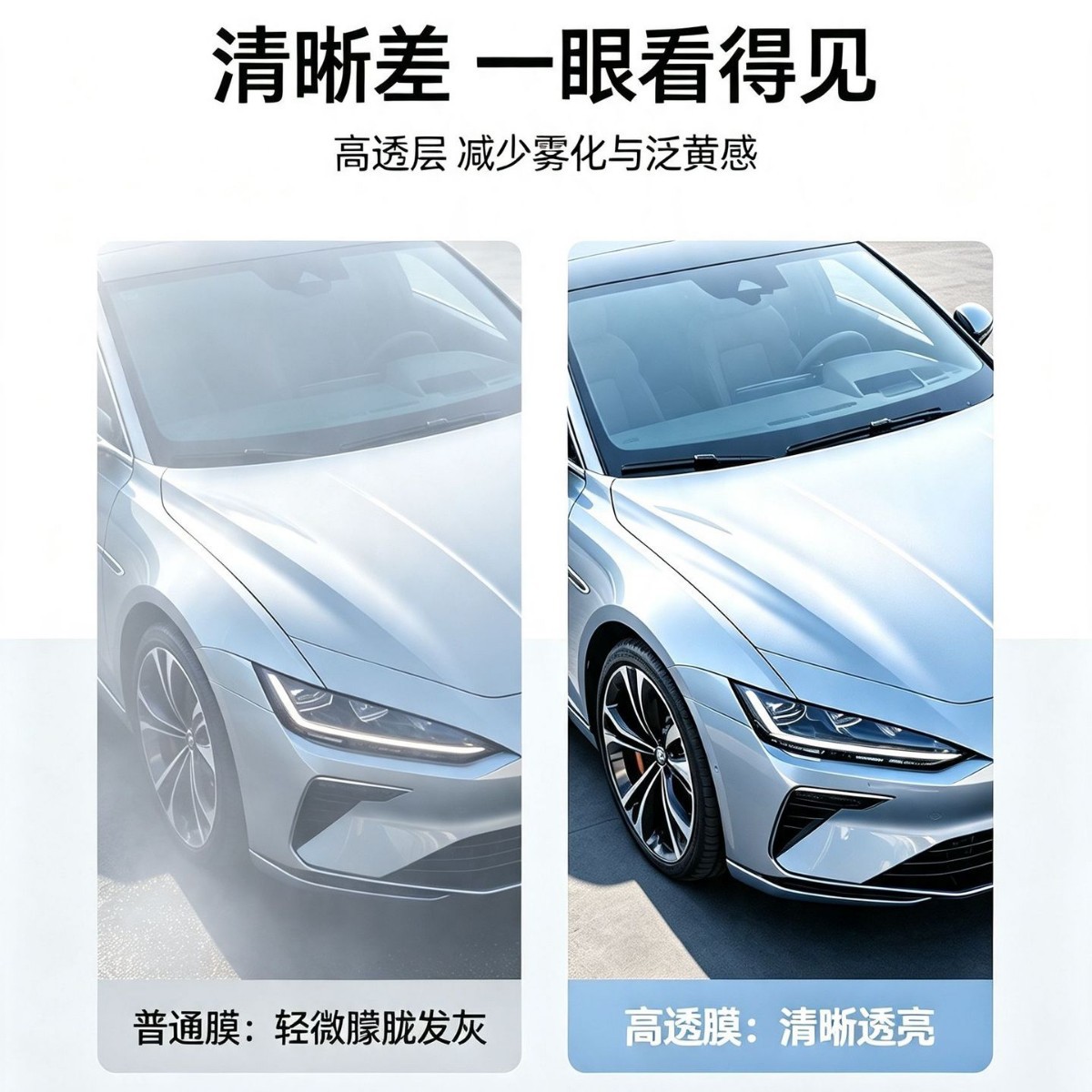 Car windshield film, privacy film, sun protection film, explosion-proof, sun-resistant, full car window film, scratch-resistant