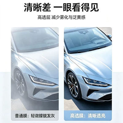 window film, scratch-resistant — Automotive Film