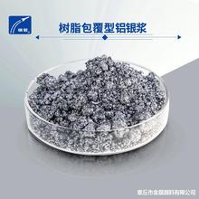 树脂包覆型铝银浆 轮毂漆用微米级铝银浆  银箭铝银浆厂家