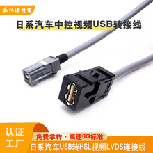 �׿��_˹������ϵ��܇�����п�ҕ�lJAE USB���L��HSL܇�dLVDS����