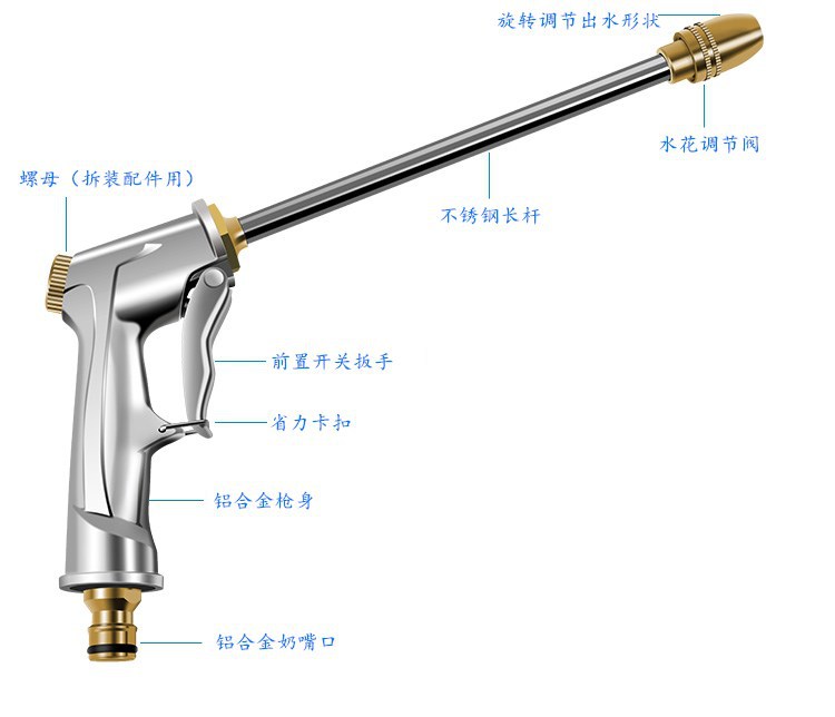 High-pressure car wash water gun, household water gun, retractable hose, water pump, car washer nozzle, flower watering tool set