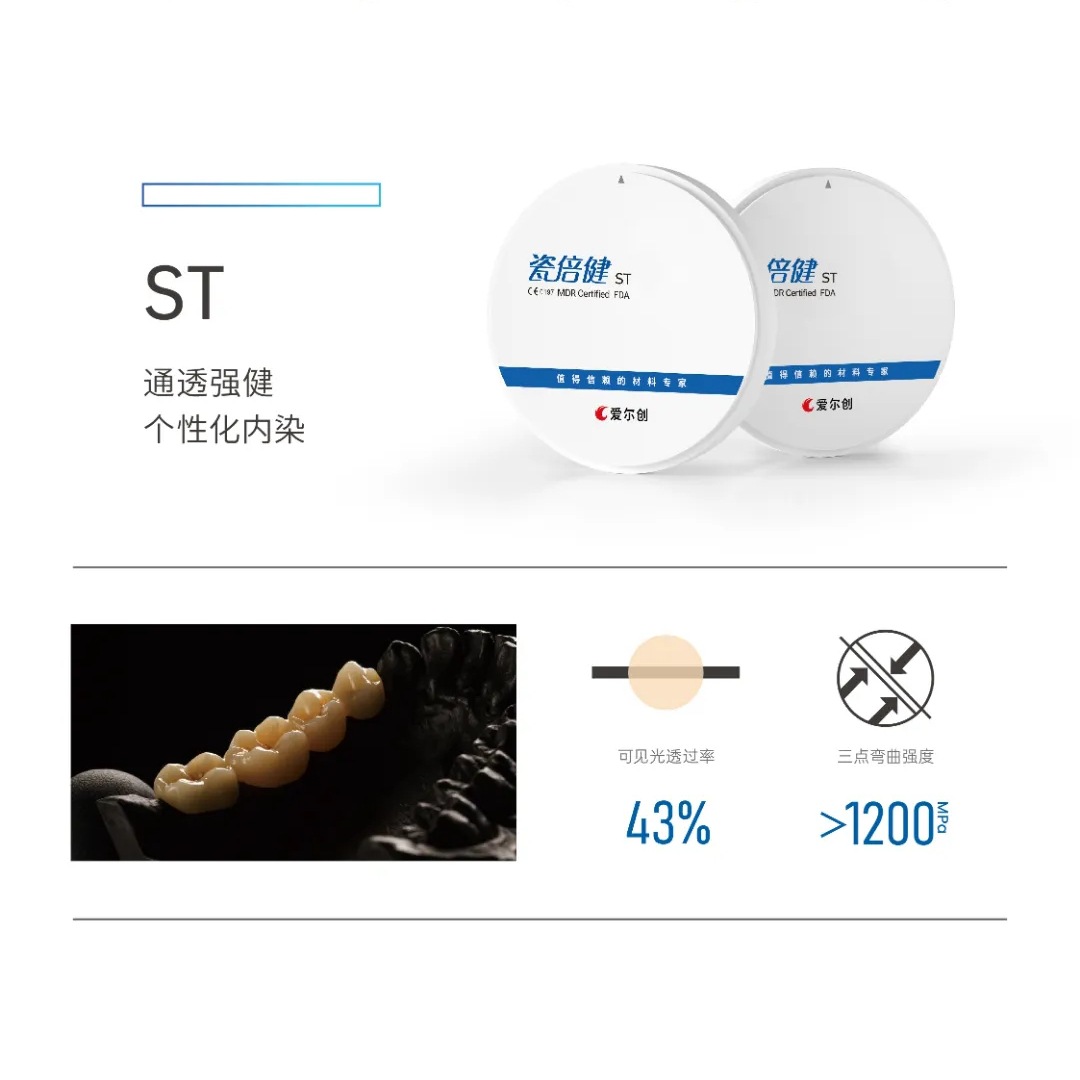 Erchuang toda la porcelana dentadura de óxido de zirconio bloque de tinción líquido blanco de zirconio fantasma funcional bloque de zirconio estético