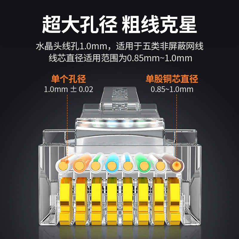 Кабель сети RJ45 для гигабитной передачи сэйл корей?