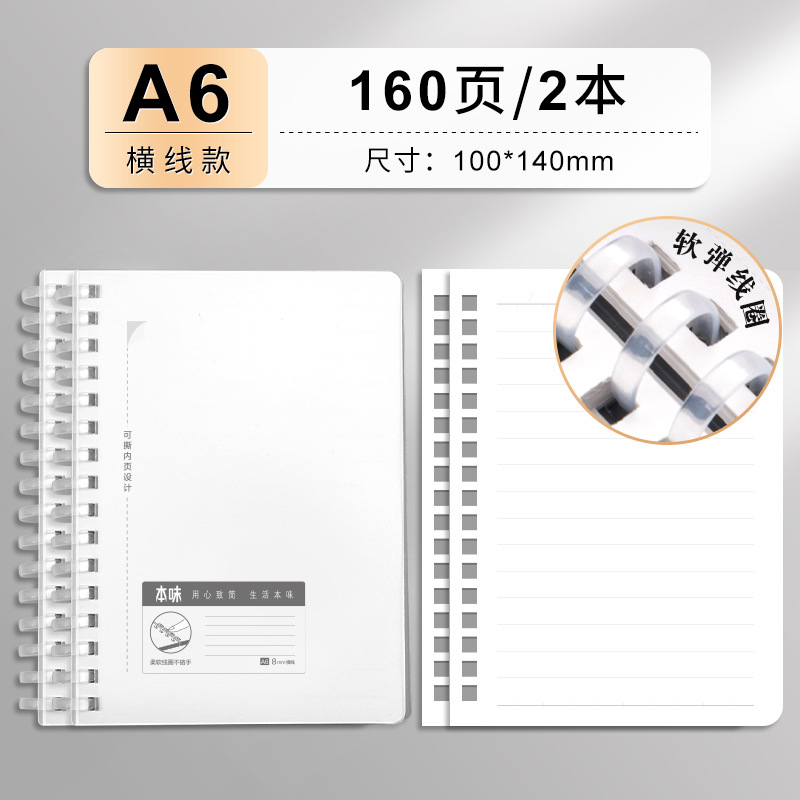 20_A6 수평 라인 2 이 팩 업그레이드 소프트 코일