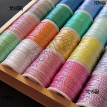 6�ɻòʽ𾀽��y�ɾ�diy�ֹ����������R����ϵɫСɏ�������p�@��