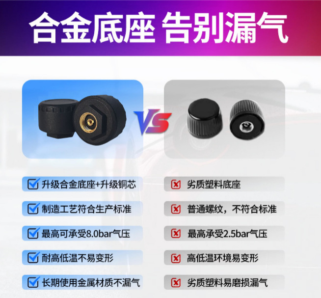 Tire pressure sensor for motorcycles and electric bikes, universal, in stock, fast delivery, high precision, shock-resistant, resistant to high and low temperatures, Bluetooth TPMS