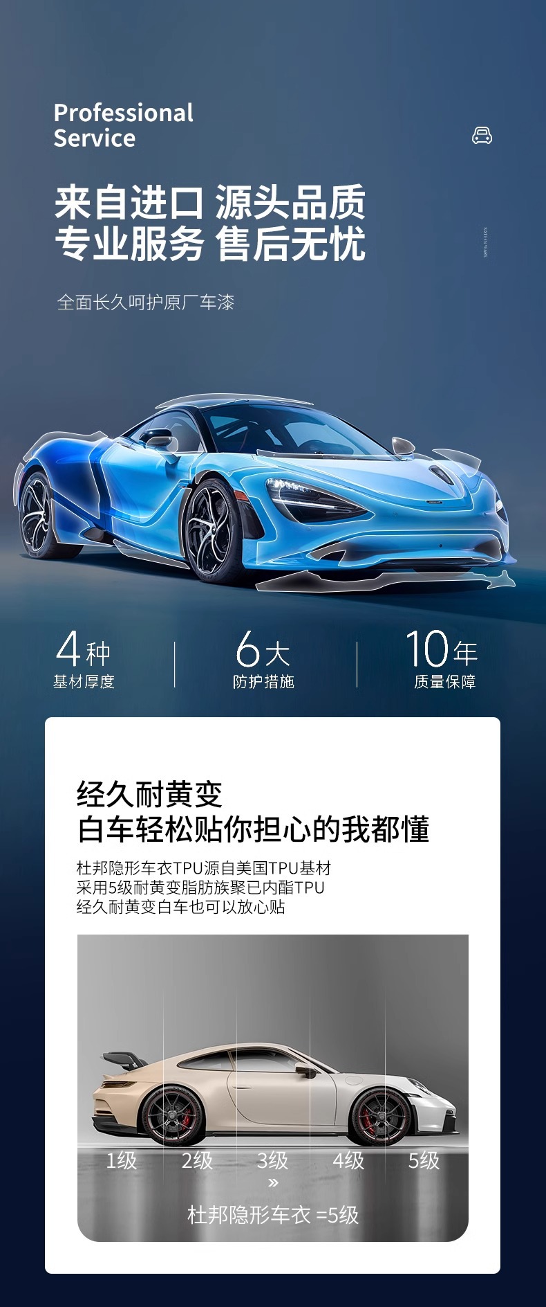 Dupont Tpu Car Invisible Car Cover Ppf Paint Protection Film Car Film Full Car Film Car Cover Car Film Factory