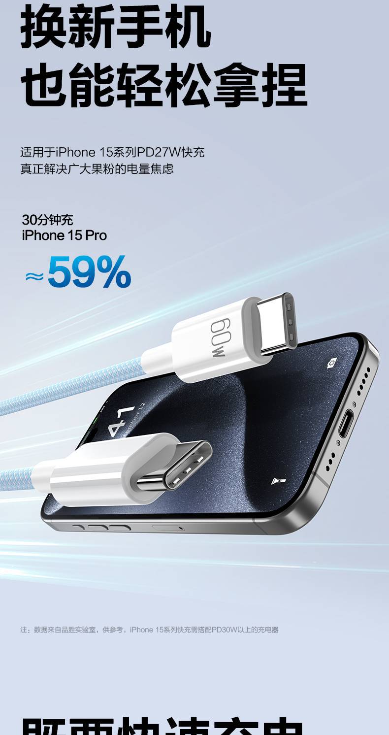 品勝簡約系列PD60W雙C快充數據線(CYE-CC)紙盒裝#