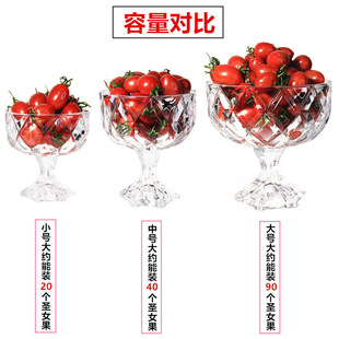0J0ˮ���������_С���P��ˮ���P�ǹ�����c���c�ıP�ӱ��p�w֮�X
