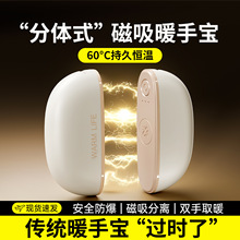 Դ�^���S�¿����һ�p�������ů�֌���y����ʽ����С̫�ȡů��