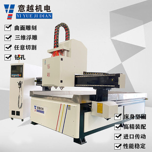 ����CNC�X���̙C �X�~�T���L�����X�ΰ唵�ؽ��پ���C���趨��