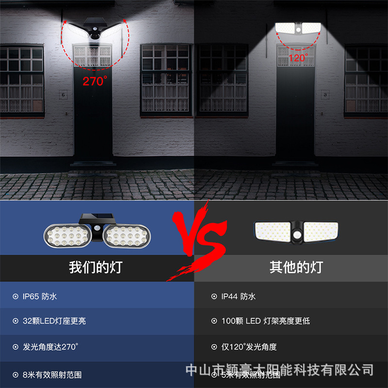 太陽能戶外雙頭壁燈 家用地插led草坪燈 庭院旋轉人體感應射燈