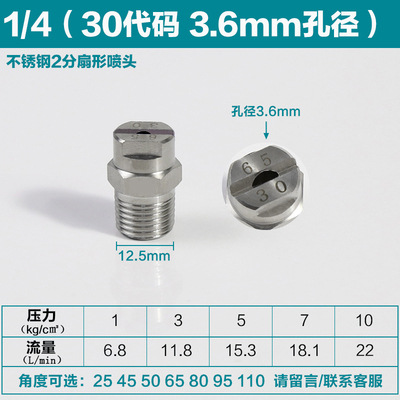 2 6530 (조리개 3.6mm)