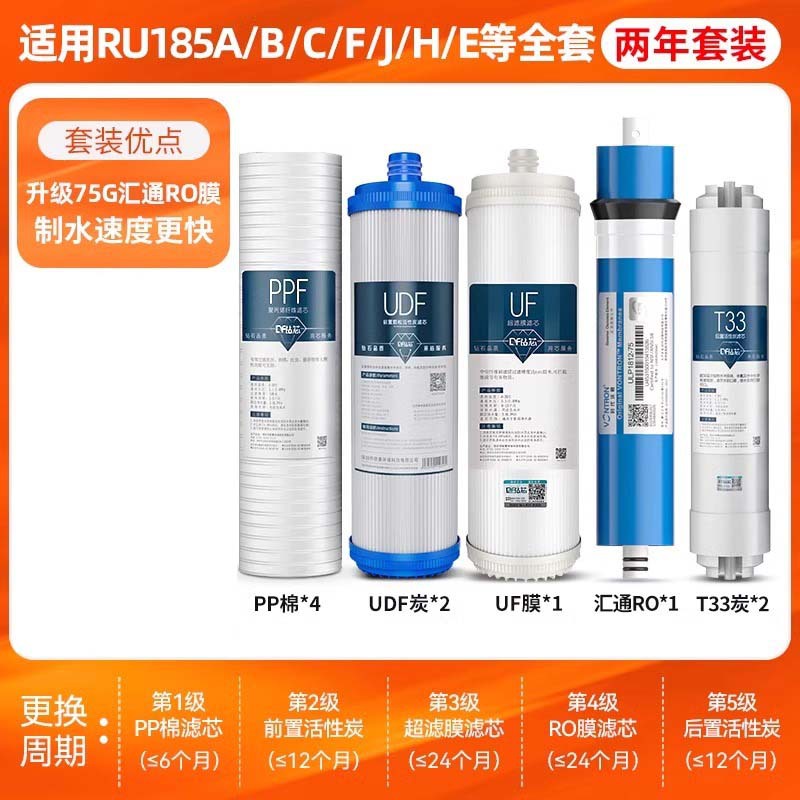 Adaptable al filtro de Jardín de Fujian 10 pulgadas 185EFJHlG accesorios serie filtración de agua del grifo