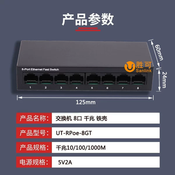 8 Gigabit iron shell contains power supply