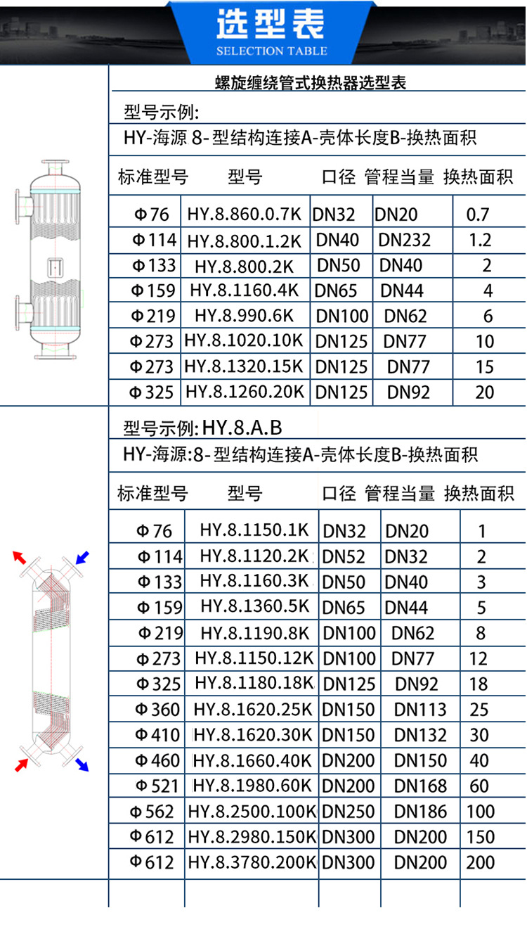 换热器_04