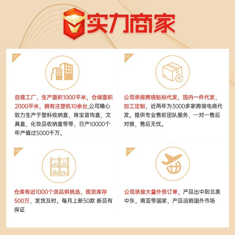 スマート腕時計8格10格アップルバンド収納ケース時計バンド展示ケース真珠ネックレス収納ケースアクセサリーケース