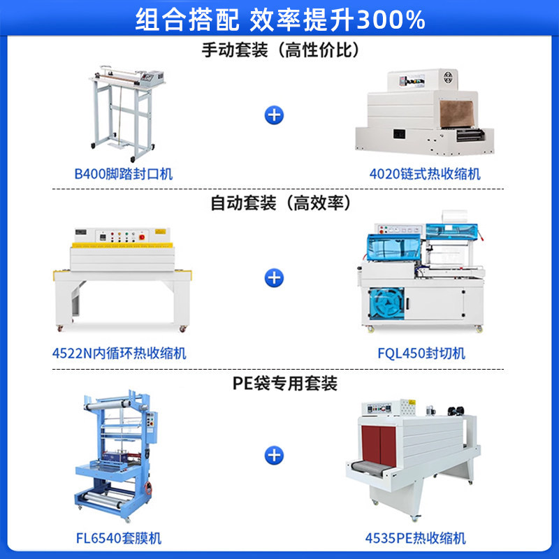 永创小型热收缩机远红外恒温塑封机POF/PVC/PE膜包装机礼品茶叶电