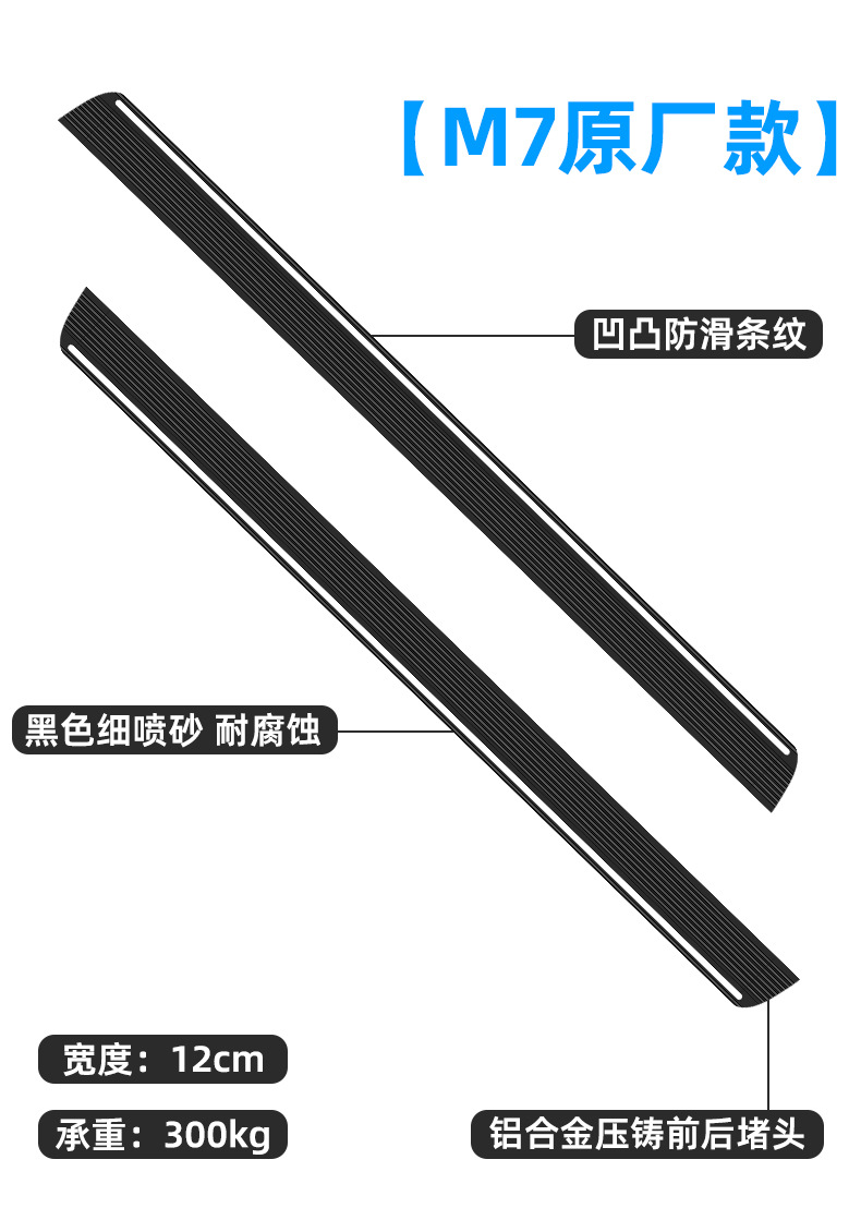 Suitable for Aito Wenjie M7M9 Original Automatic Telescopic Welcome Pedal Special Smart Electric Pedal