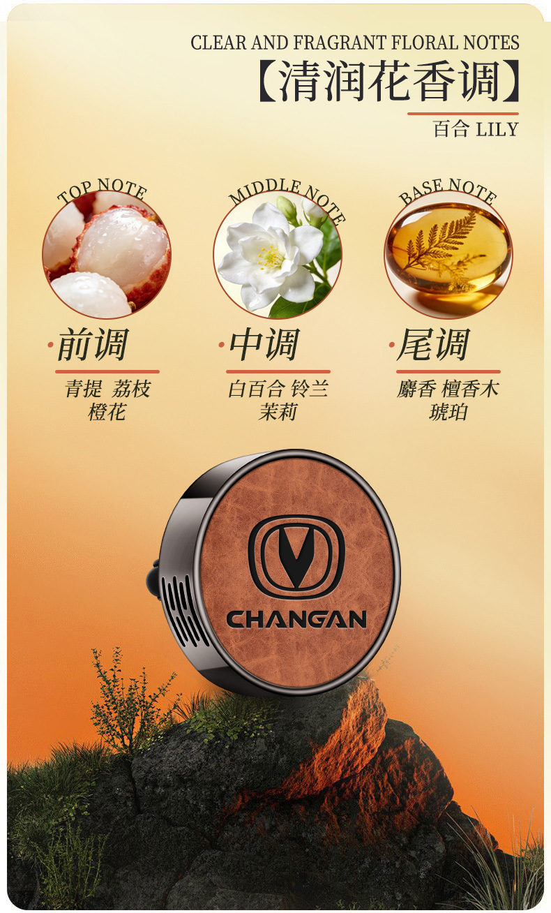 Suitable for Changan CS75, Eado PLUS, UNI-V, Lumin, CS55 car air freshener vent accessory