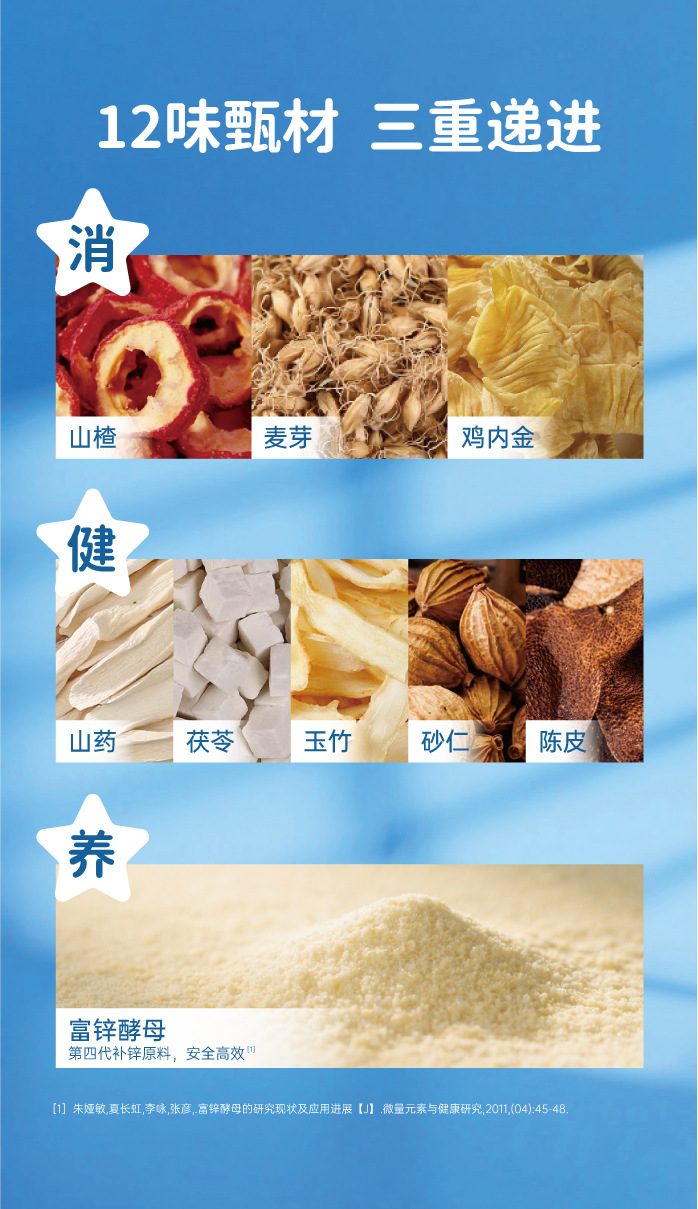Tongzi Pi Chang Gao — Children's Chicken Gizzard & Hawthorn Herbal Paste (10g × 10 Sachets) quality and texture