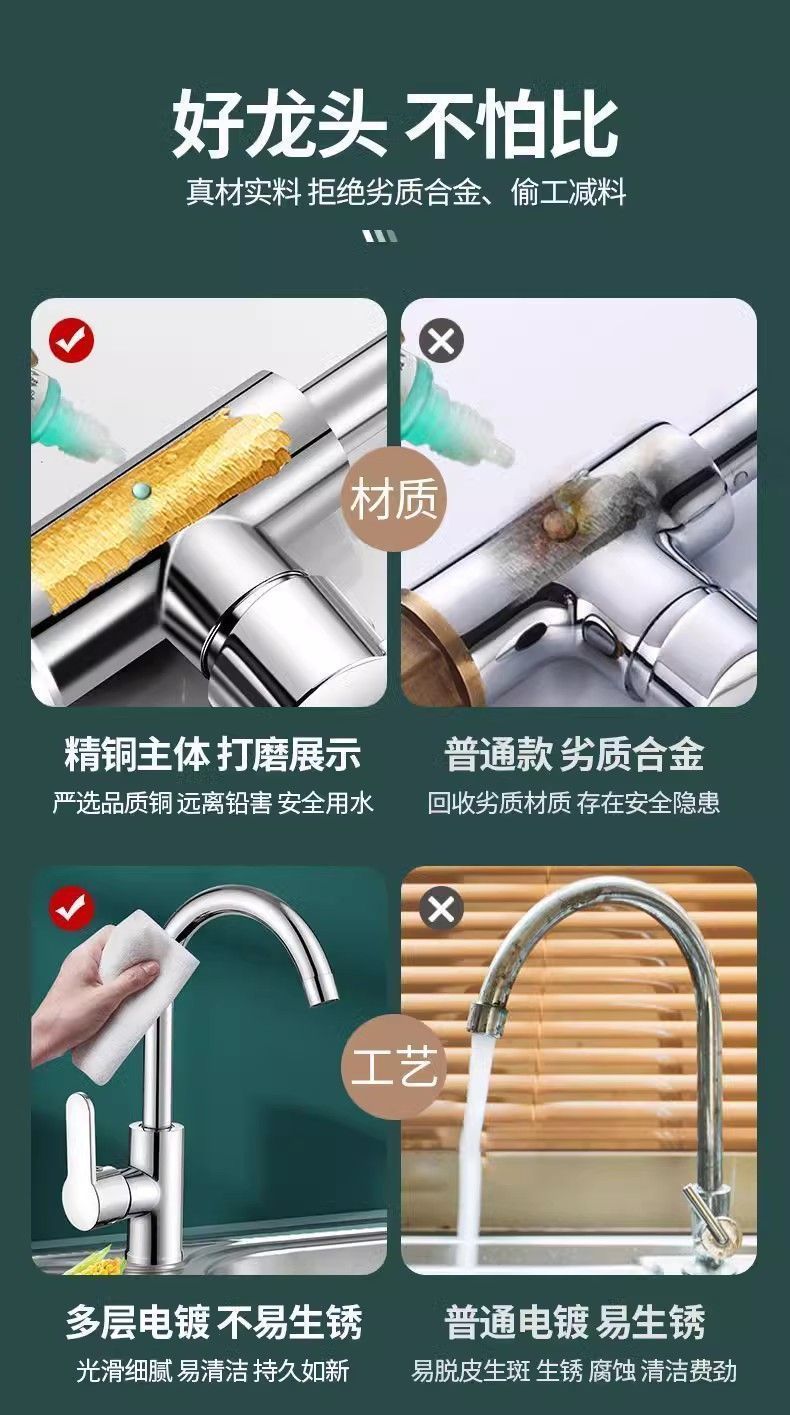 All-copper kitchen faucet, hot and cold sink, stainless steel water splash-proof washbasin, single-cooling rotating household balcony undefined