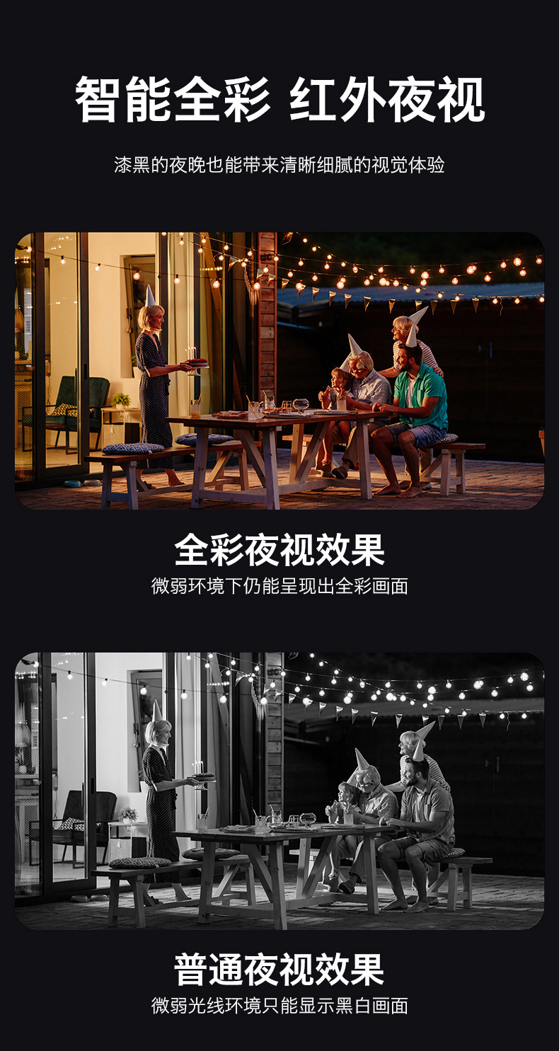 太阳能摄像头看清人脸