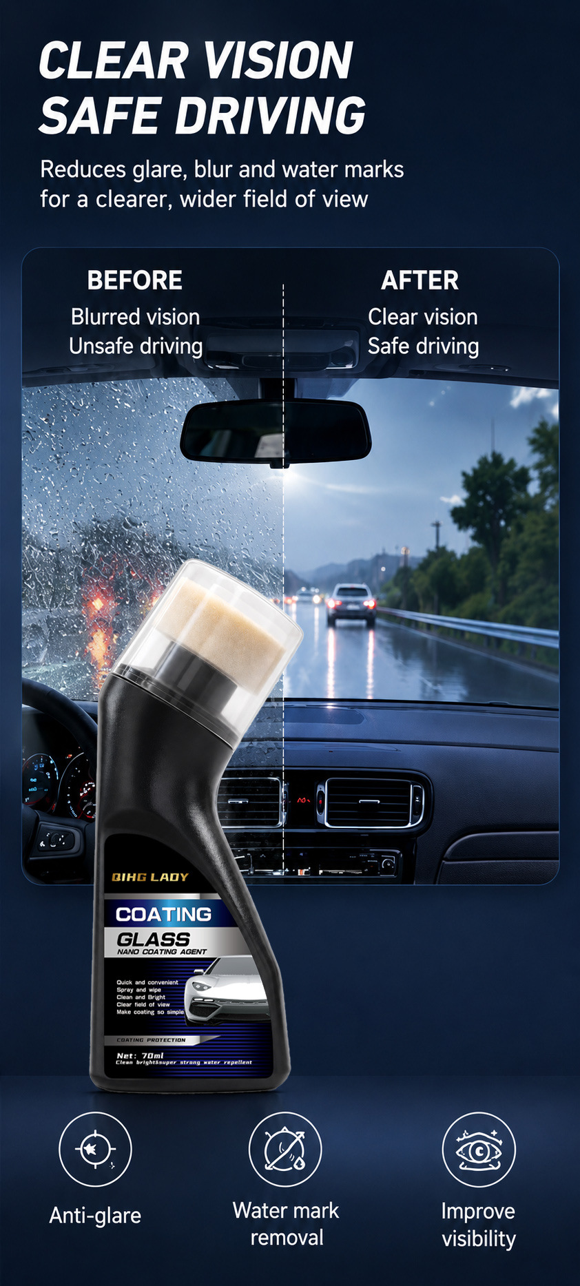 Car Glass Coating Spray Anti-Fog, Waterproof, Water-Repellent, Long-Lasting Cleaner for Car Glass Coating