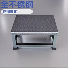 ���g�ҋD�ƙz���_̤��304ȫ���P䓷����_̤��܇�g�}��Ǹߵ�����