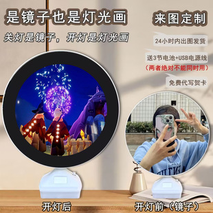 Explosions light meets romantic game with round mirror lighting painting bedroom sleep warm creative design lamp