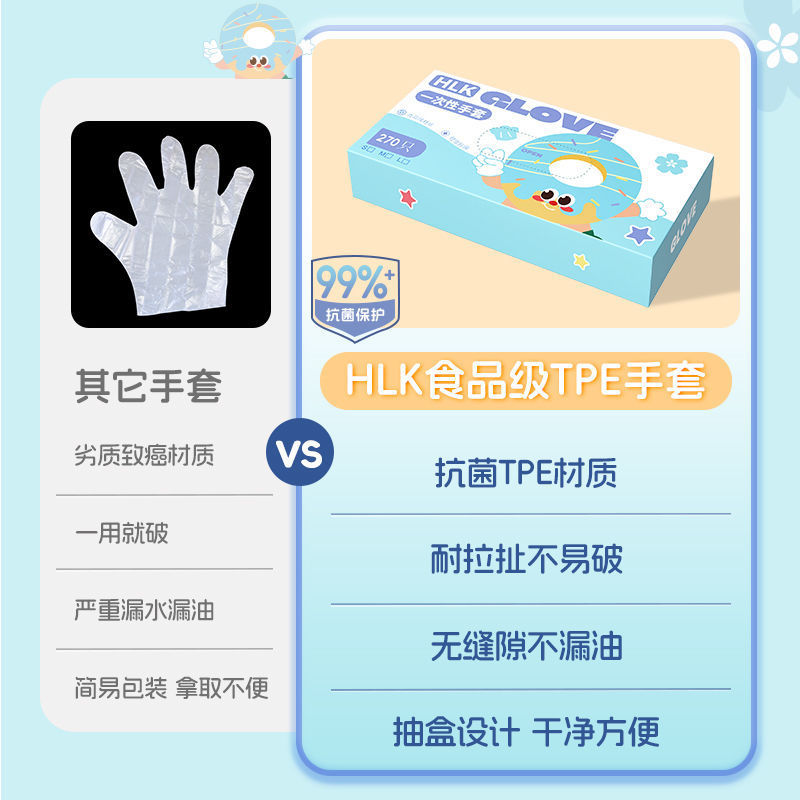 HLK一次性手套TPE食品级加厚家用餐饮耐磨防水防油烘焙洗碗手套|undefined