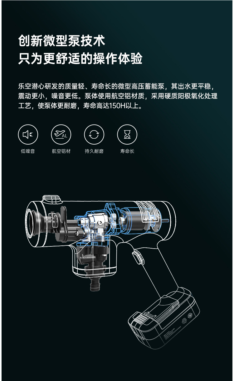 Lekong Wireless Portable Cleaning Machine, Household High-Power Flushing Water Gun, Portable Small Car Wash