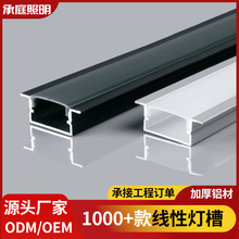 Led�􎧿��۾��l�����X�� ���͟����Ο����bǶ��ʽ�X�Ͻ�U�Ϳ���