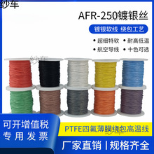 AFR250�ķ��@����y�ߜؾ� 0.1/0.15/0.2/0.35ƽ�����Ռ���