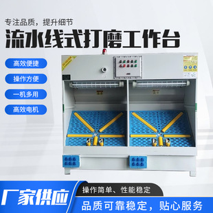 �ι�λ늄Ӓ���C  ��ˮ��ʽ��ĥ����̨ ���m���⣨�񷨣�һ�w�C