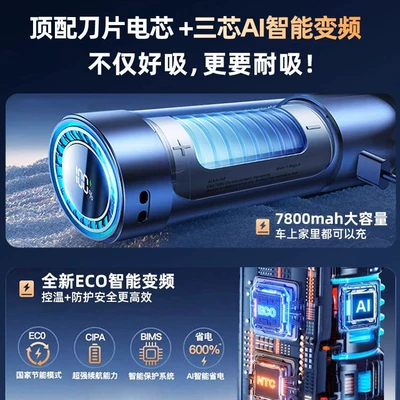 Tozsoranlar – new car vacuum cleaner wireless