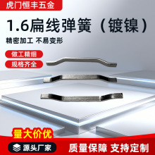 1.6 �⾀���ɣ��懣� ���܉��s���� ����������׃�� Դ�^���S