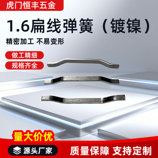 1.6 �⾀���ɣ��懣� ���܉��s���� ����������׃�� Դ�^���S