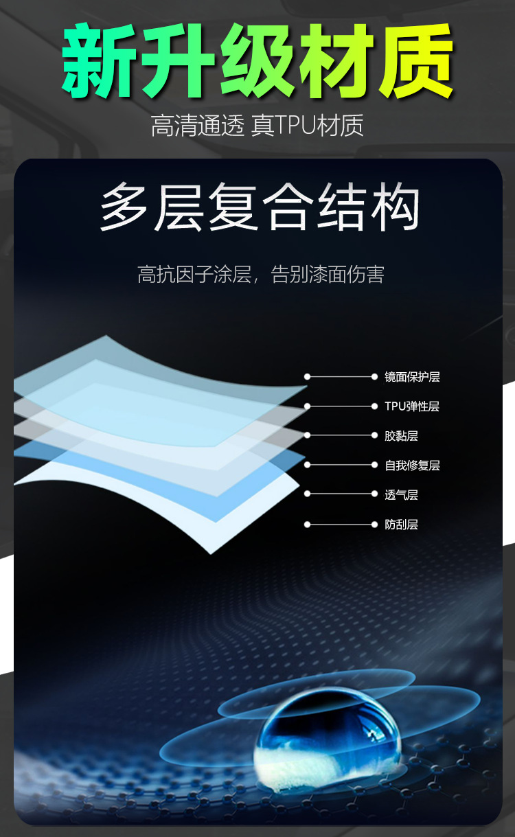 25 Byd Song Plusdmi Central Control Film Supplies Ev Car Interior Screen Protector Modification Accessories