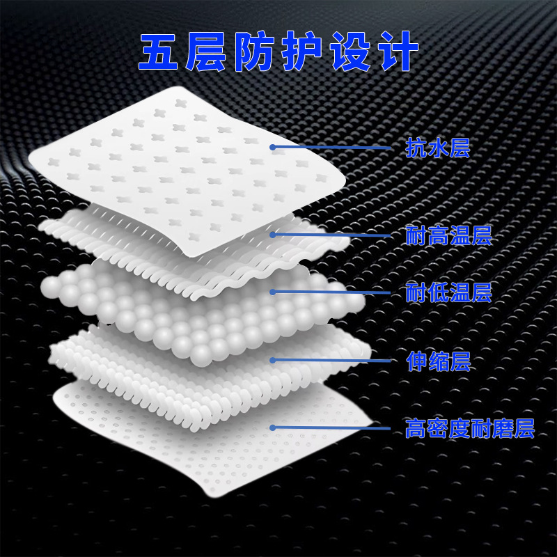 Cross-border special for Tesla Cyber truck-TPU skylight ice armor black crystal ice armor heat insulation film