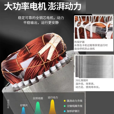 Car washing machine: household high-power car washing pump
