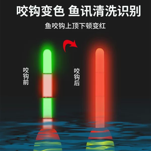 Sliding automatic line-finding fishing rig for rock fishing, lure fishing, with color-changing float and line set, long-distance casting rod, and float accessories