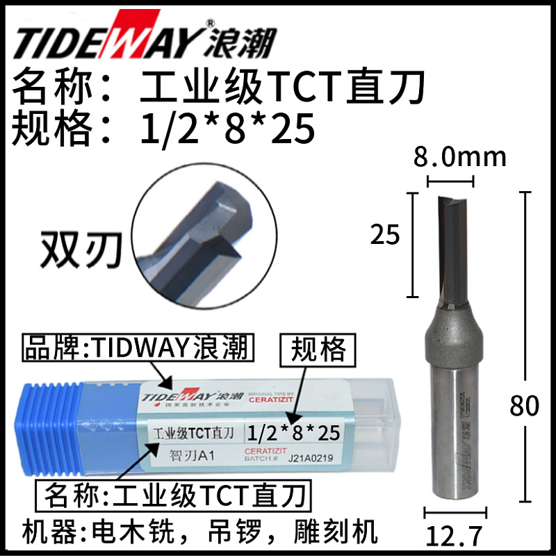 ˳ҵTCTֱTIDEWAYľϳޱ߻̿׹շ쿪