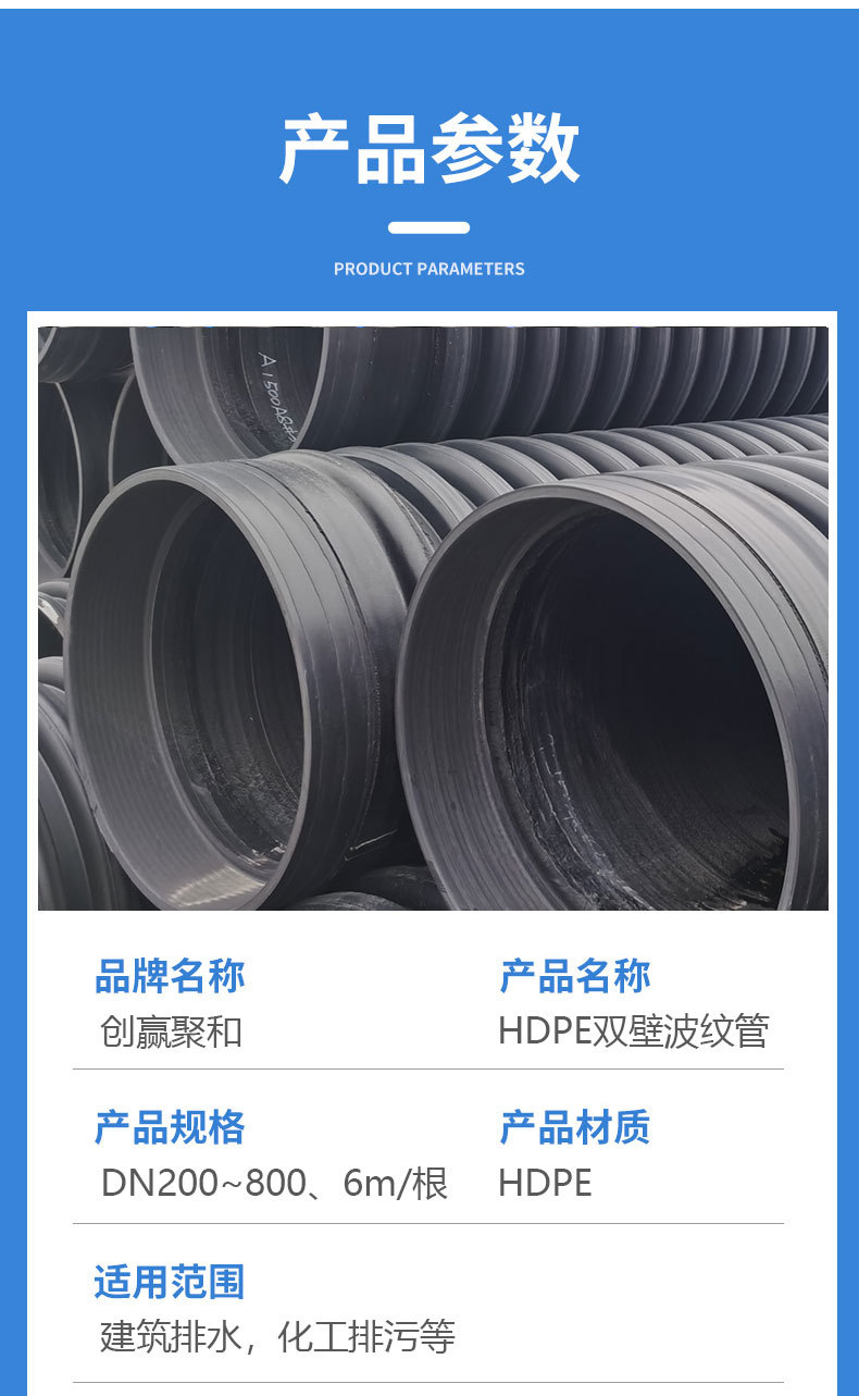 双壁波纹管详情_03