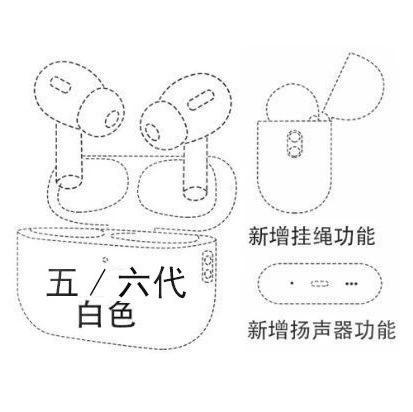 Huaqiangbei 34567 поколение Air Jerry Zhongke Yuehu Pods, совместимы с Apple Pro, Bluetooth наушник, кроссбор