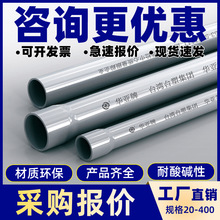 华亚灰色PVC管4分加厚给水管塑料硬管6分管子1寸20mm管道UPVC